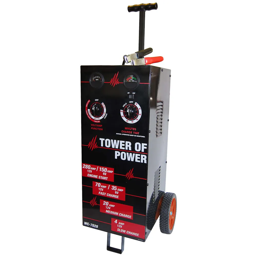 AutoMeter Products WC-7028