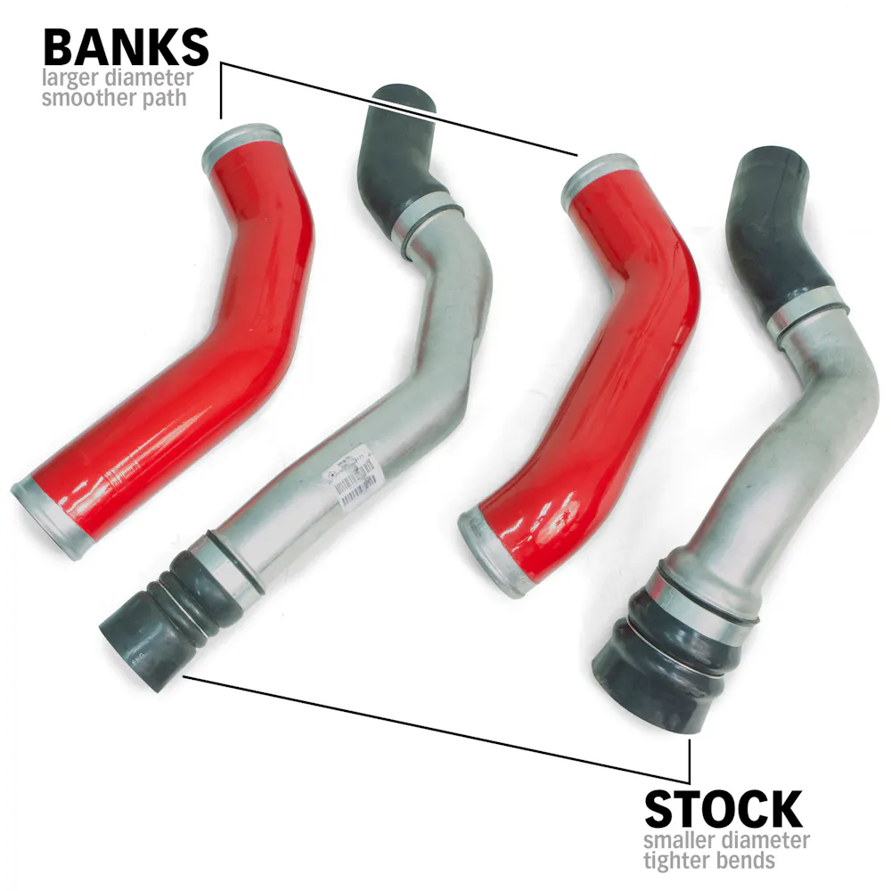 Banks Power 25995