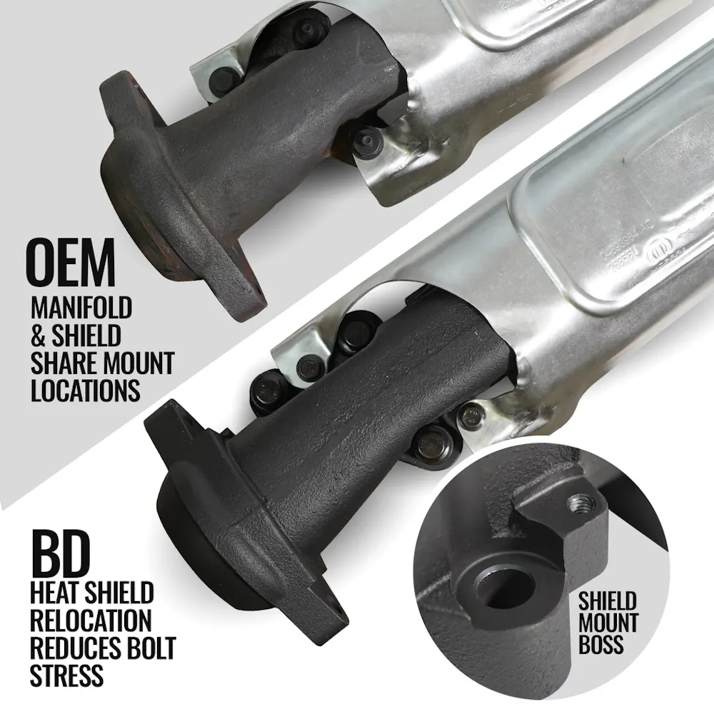 BD Diesel Performance 1041464