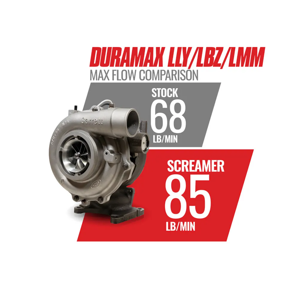 BD Diesel Performance 1045840