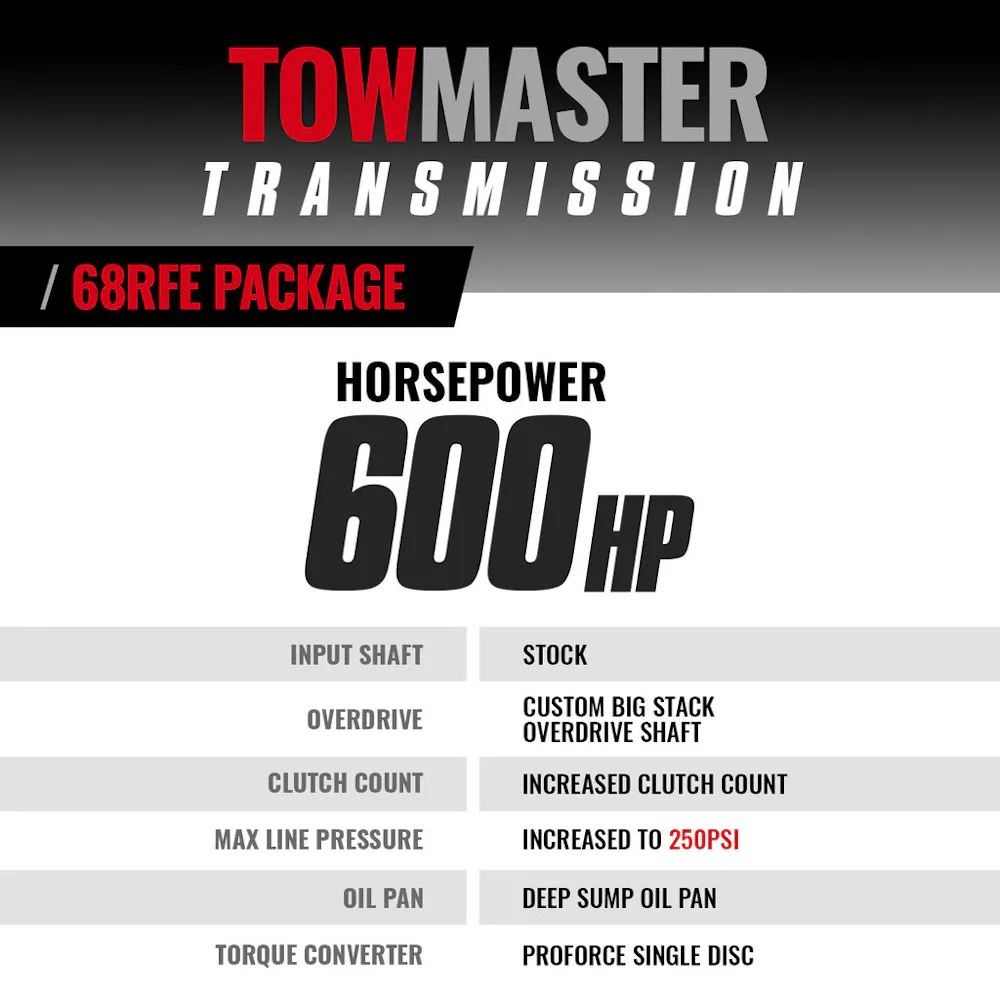 BD Diesel Performance 1064264SS