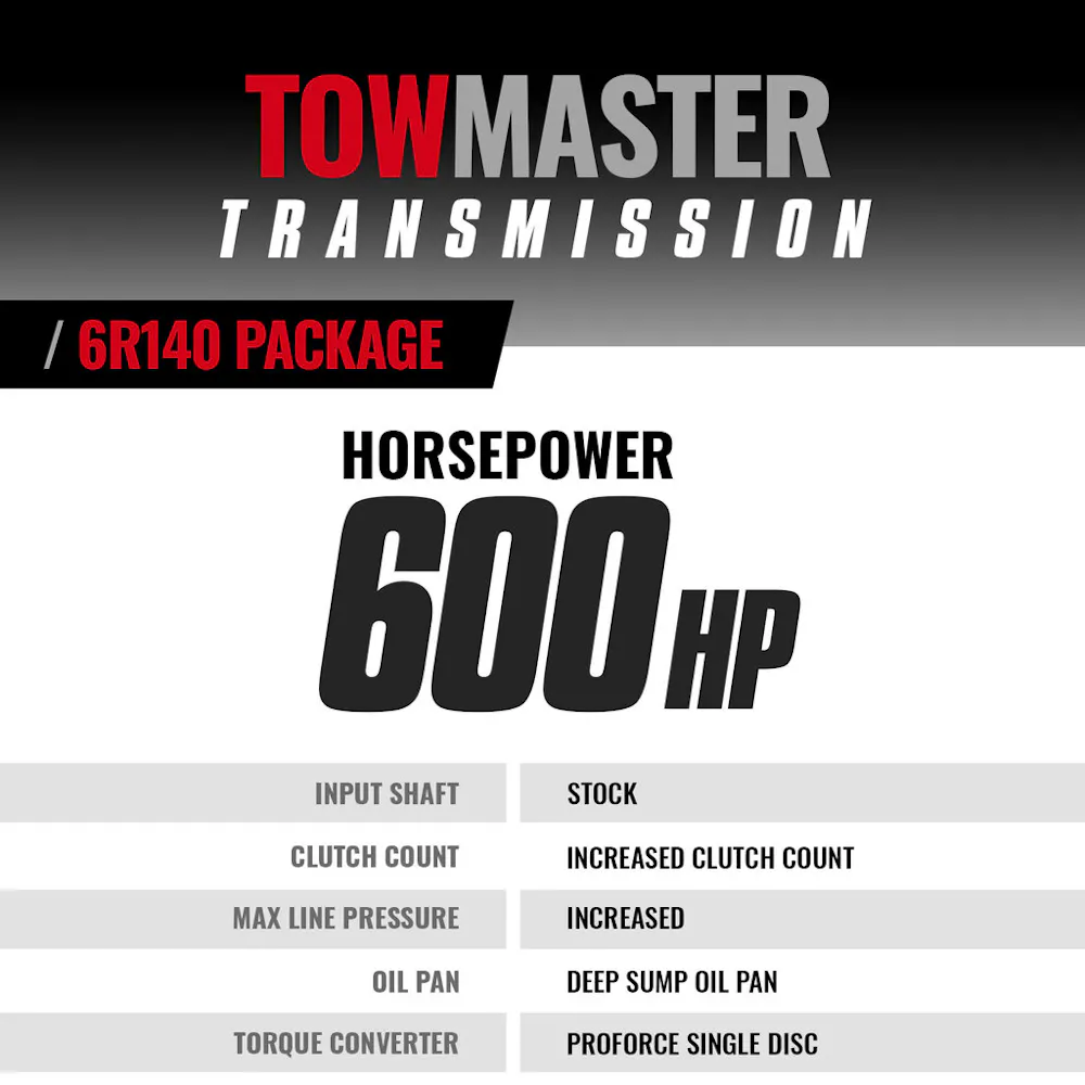 BD Diesel Performance 1064514SS
