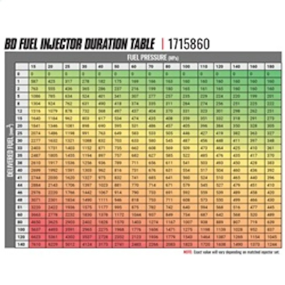 BD Diesel Performance 1715860