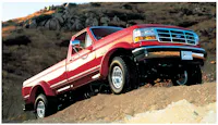 Bushwacker 20022-11