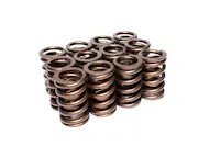 Competition Cams 941-12