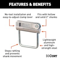 Features and Benefits