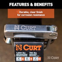 Features and Benefits
