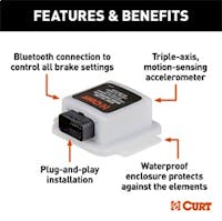 Features and Benefits