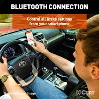 Features and Benefits