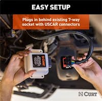 Features and Benefits