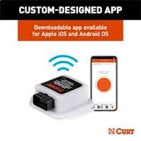 Features and Benefits