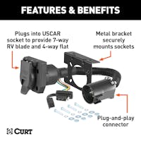 Features and Benefits