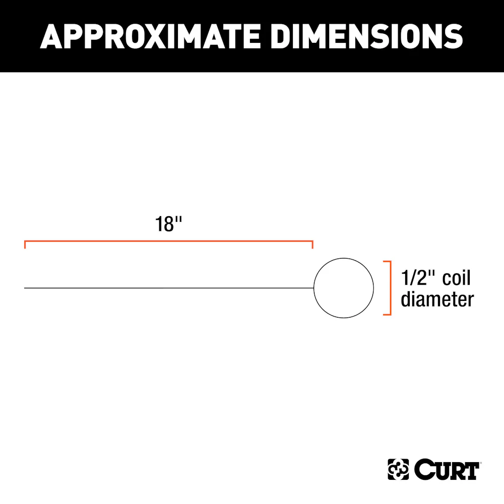 CUR 58400