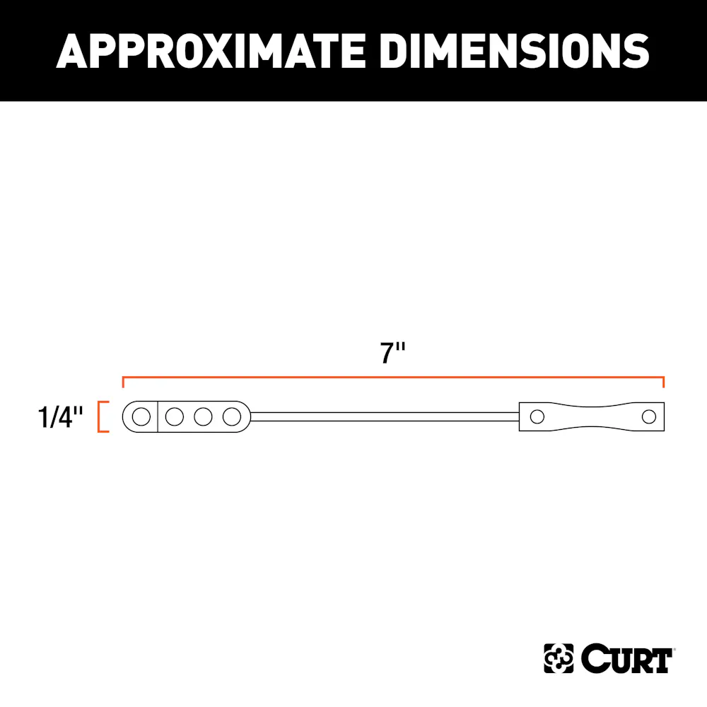 CUR 58750