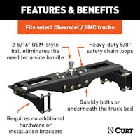 Features and Benefits