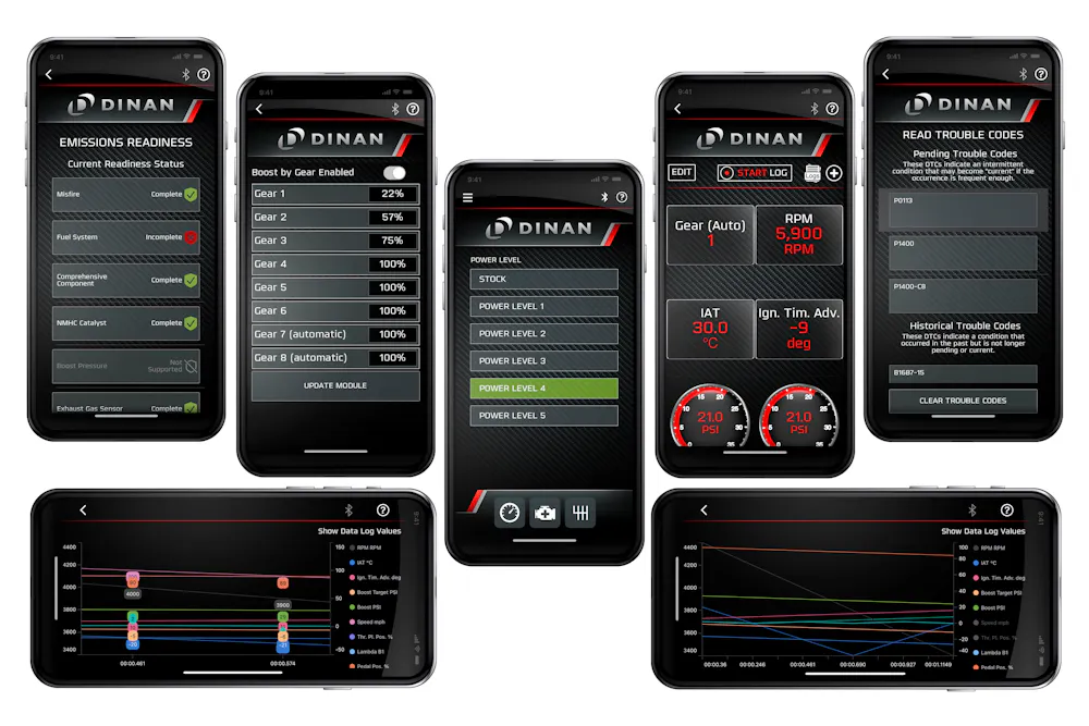 Dinan G8X-M3M4-F1-GBS
