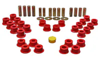 Energy Suspension 11.3106R