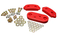 Energy Suspension 15.1101R