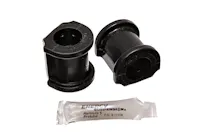 Energy Suspension 16.5136G