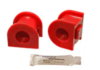 Energy Suspension 16.5145R