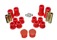 Energy Suspension 3.3199R