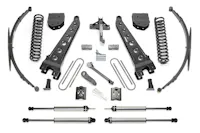 Fabtech K2048DL