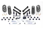 Fabtech FTS7182