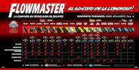 Flowmaster 651705