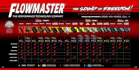 Flowmaster 651704