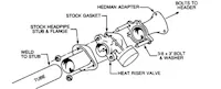 Hedman Hedders 21140