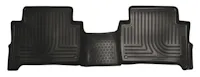 Husky Liners 12911