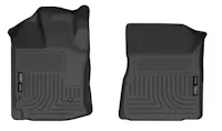Husky Liners 17351