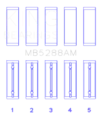 King Engine Bearings MB5288AM