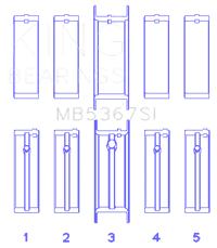 King Engine Bearings MB5367SI1.5