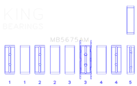King Engine Bearings MB5675AM0.25