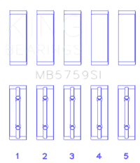 King Engine Bearings MB5759SI