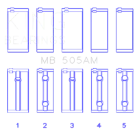 King Engine Bearings MB 505AM0.25