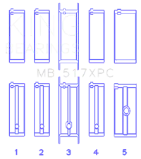 King Engine Bearings MB 517XPC