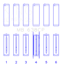 King Engine Bearings MB 638CP