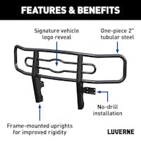 Features and Benefits