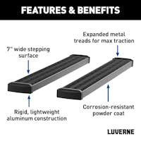 Features and Benefits