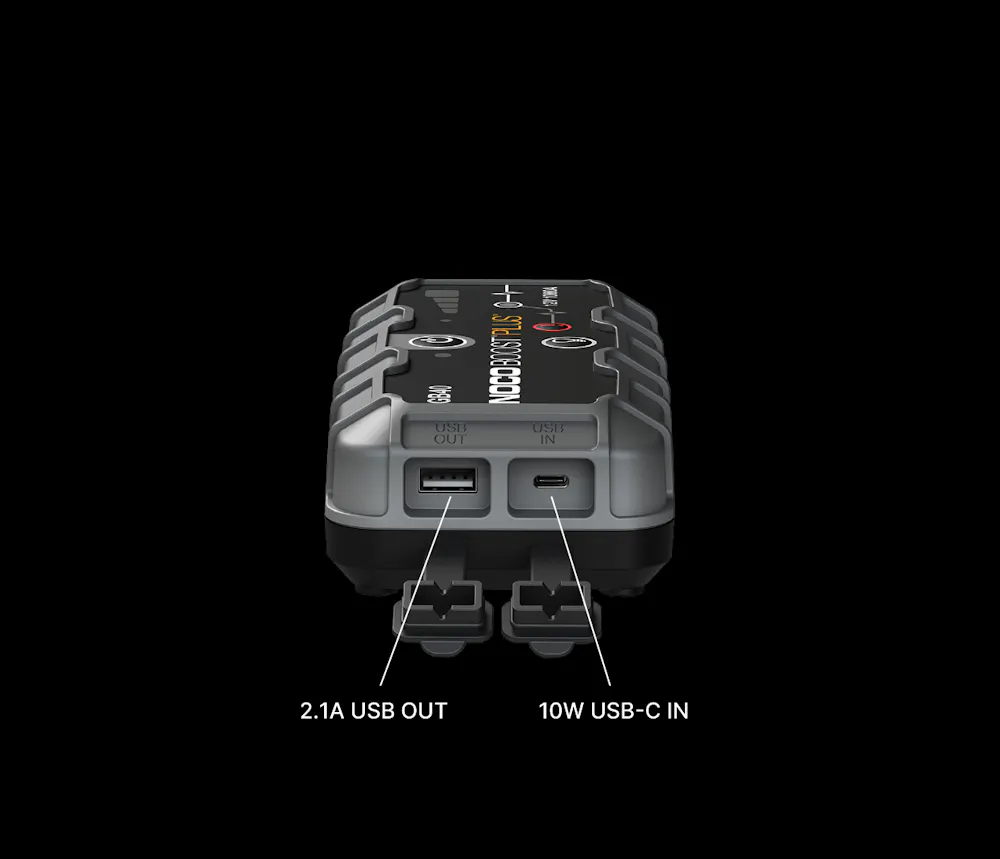 NOC GB40