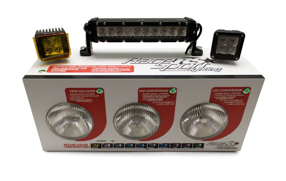 Race Sport Lighting RS-COMBO-DISPLAY