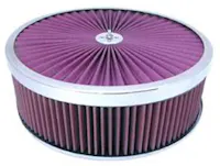 Racing Power Company R2442X