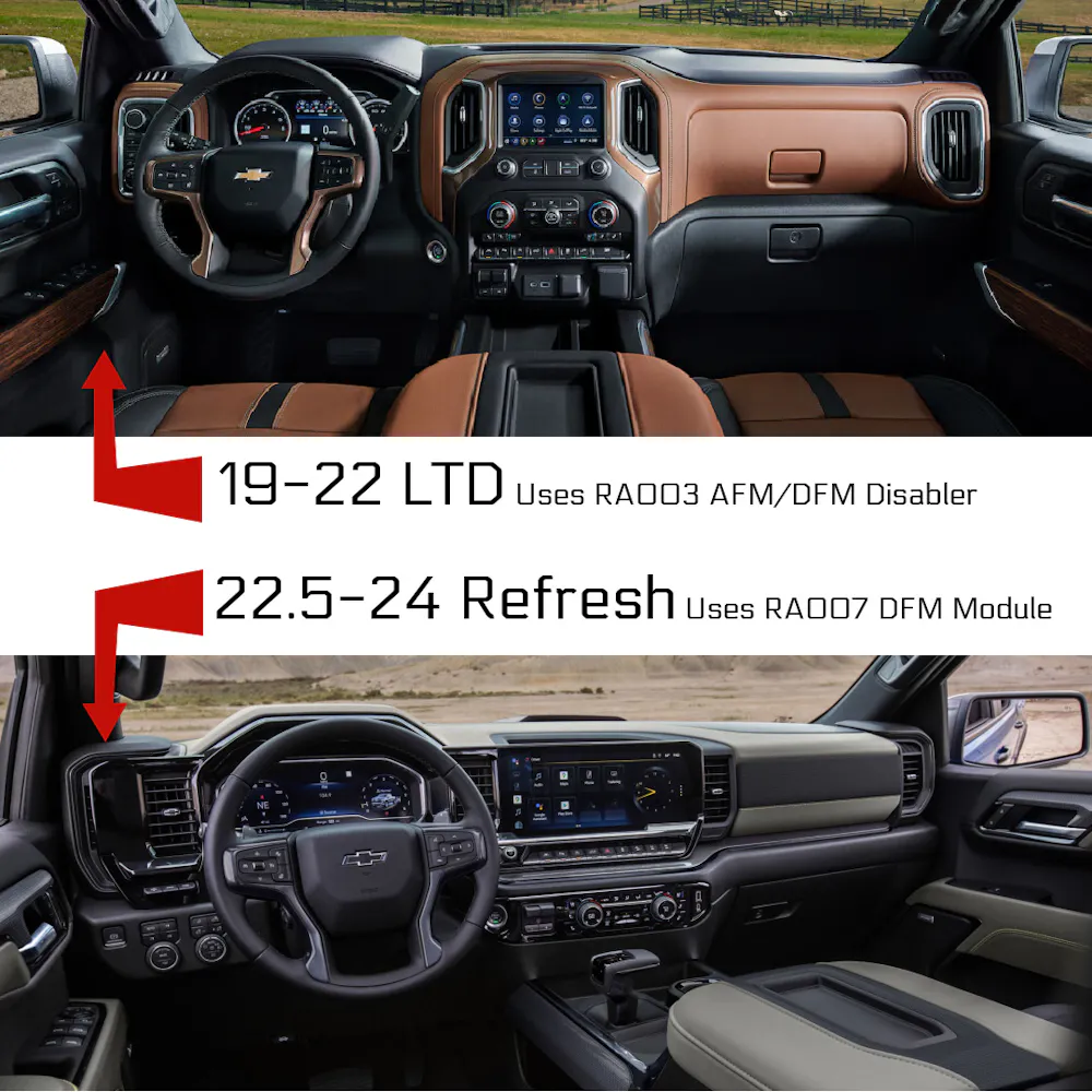 Range Technology RA007