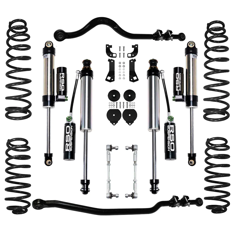 Raptor Series KJK2531