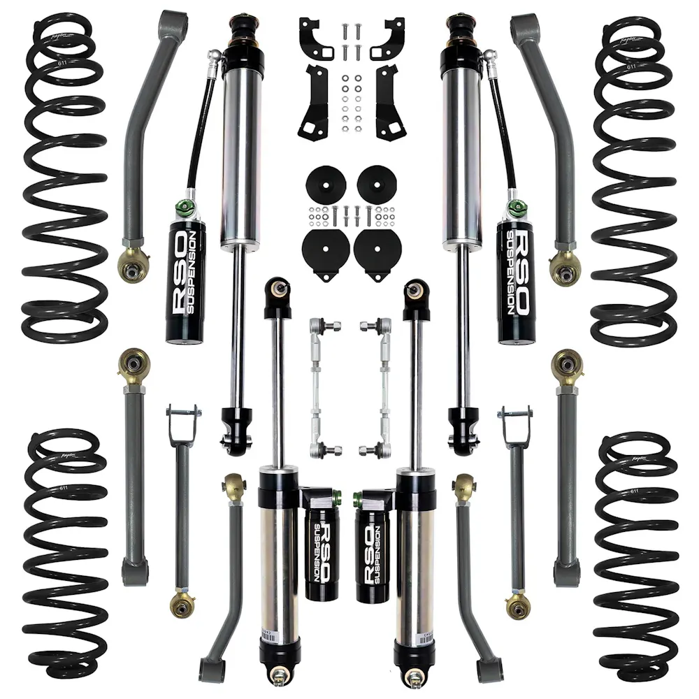 Raptor Series KJK4020