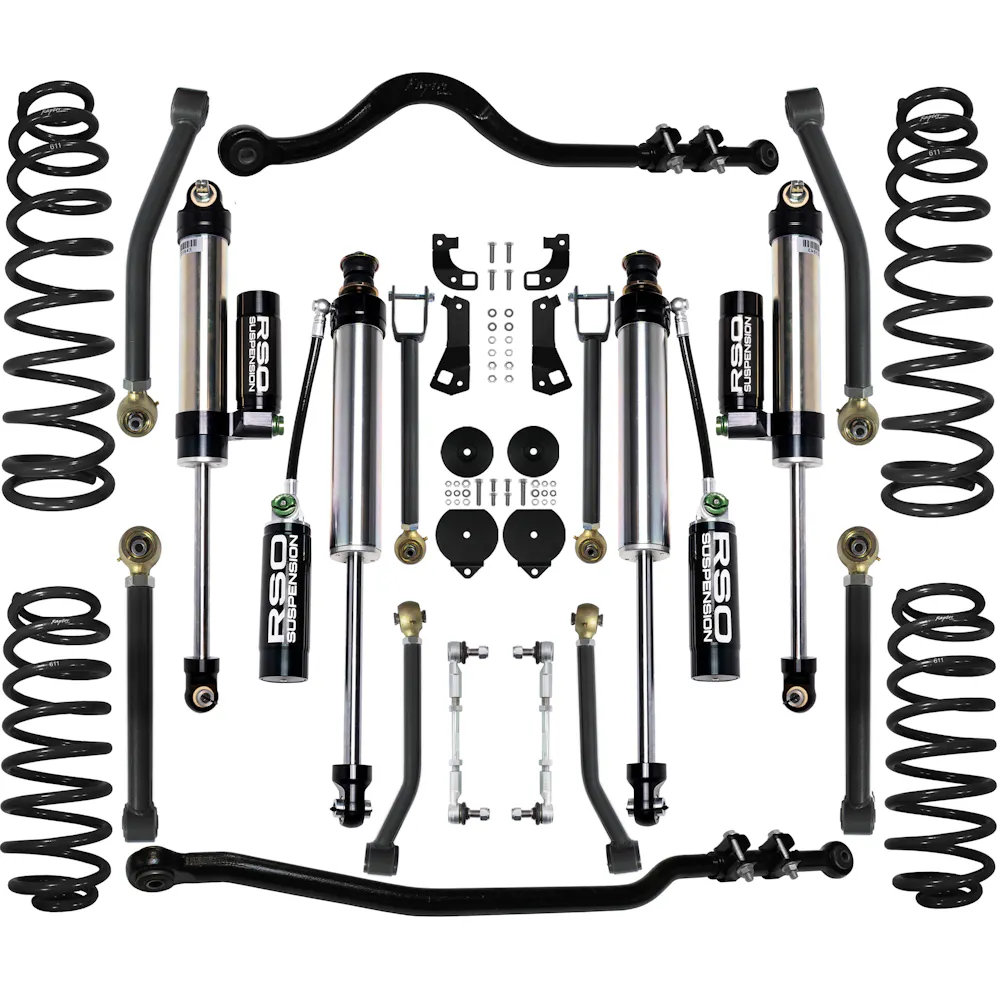 Raptor Series KJK4031