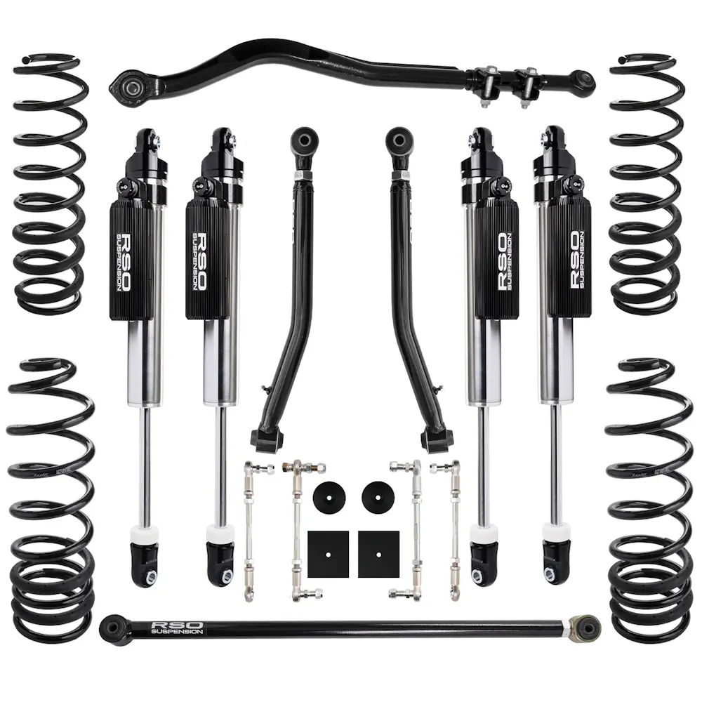 Raptor Series KJT2531