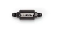 Russell 650603